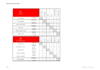 Ritkaarten Streek Twente 2021