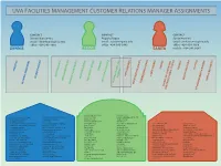 Uva Facilities Management Customer Relations Manager Assignments