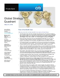 Global Strategy Quadrant March 15, 2018