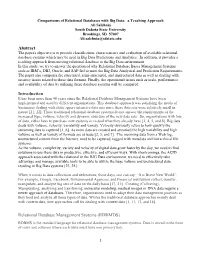 Abstract Introduction Relational Database Management Systems (RDBMDS)