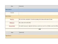 Closed Source Outlook Open Source Mozilla the Best of the Current Lot