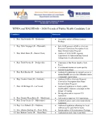 WPHA and WALHDAB – 2020 Friends of Public Health Candidate List