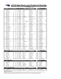 Alphabetical Roster Numerical Roster As Of