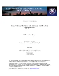 Some Tables of Historical U.S. Currency and Monetary Aggregates Data