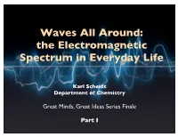 Waves All Around: the Electromagnetic Spectrum in Everyday Life