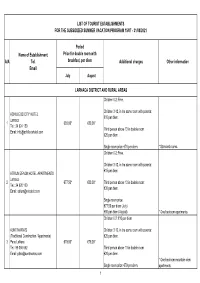 Larnaca District and Rural Areas List of Tourist Establishments for the Subsidized Summer Vacation Program 15/07