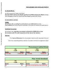 Procurement Method Threshold