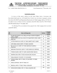 No. 136 PSC/CON/E-140/HYDE/2014-15 Dated Guwahati the 12Th November, 2015 NOTIFICATION in Exercise of the Powers Conferred on T
