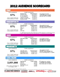 2012 Audience Scorecard