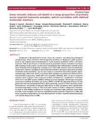 Smac Mimetic Induces Cell Death in a Large Proportion of Primary Acute Myeloid Leukemia Samples, Which Correlates with Defined Molecular Markers