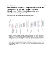 Intrinsic Disorder and Protein-Protein Interactions in Intra-Nuclear Compartments