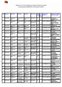 Selection List of Gramin Dak Sevak for Andhra Pradesh Circle Cycle II Vide Notification No.RE/APCO/3-11/2019 Dated 15/10/2019