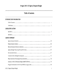 Table of Contents ______INTRODUCTORY INFORMATION
