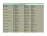 2017 MPA Contest Winners 10.24.17.Numbers