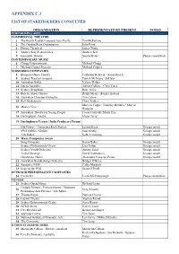 List of Stakeholders Consulted