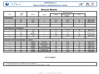 APPENDIX 'C' – Genesis Technical Bulletins May 1St, 2021 Click Here