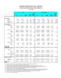 January 2002 Airport Statistics