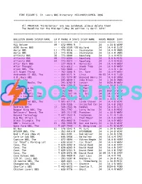 S 314 Area Code BBS Directory