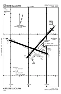 All PAOM Procedures (With Diagram)