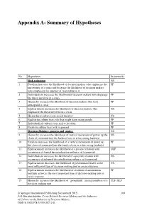 Appendix A: Summary of Hypotheses
