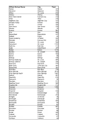 Enrollment Document for Rick for Website