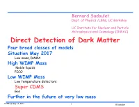 Direct Detection of Dark Matter