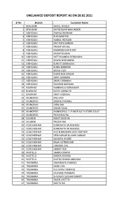 Unclaimed Deposit Report As on 28.02.2021