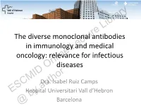 ESCMID Online Lecture Library @ by Author