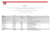 Global Factory List As of August 3Rd, 2020