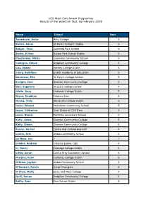 UCD Math Enrichment Programme Results of the Selection Test, 16 February 2019