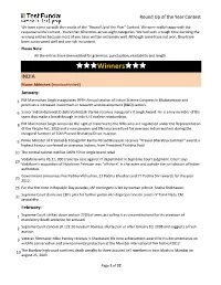 Winners INDIA Monic Abhishek (Monicabhishek) January