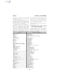 21 CFR Ch. I (4–1–00 Edition)