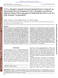 5-HT2A Receptor Agonist-Induced Hyperthermia Is Induced Via Vasoconstriction By