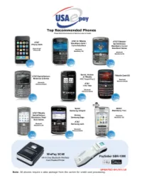 Phonelist.Pdf
