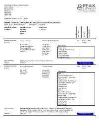 Weekly List of Applications