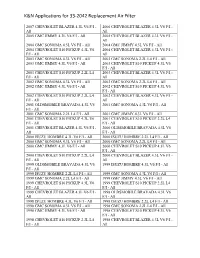Applications 33-2042