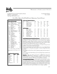 2001-2002 Schedule No