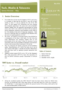 Apple It Is Possible to State That This Has Been a Year Full of M&A • Facebook Activity, in Which It Is Fair to Underline the Role of the TMT • Google Sector