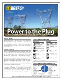 Power to the Plug an INTRODUCTION to ENERGY, ELECTRICITY, CONSUMPTION, and EFFICIENCY