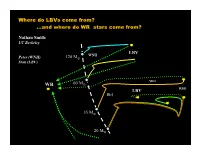 Where Do Lbvs Come From? …And Where Do WR Stars Come From?
