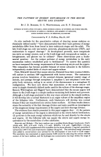 Occur in Simple Chemically Defined Media Used for the Culture of the Cleavage Stages