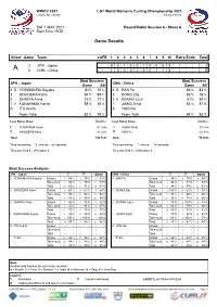 Game Results