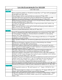 List of the Events During the Year 2019-2020
