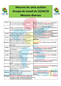 Mesures De Carte Scolaire Groupe De Travail Du 10/04/20 Mesures Diverses