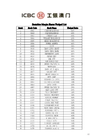 Securities Margin Shares Pledged List