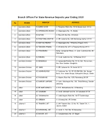 Branch Offices for State Revenue Deposits Year Ending 2020