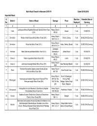 S. No. District Name of Road Damage Place Machine Deployed Probable