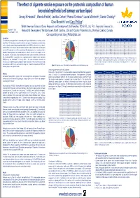 The Effect of Cigarette Smoke Exposure on The