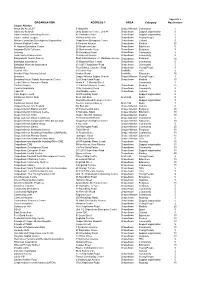 Appendix 2.Pdf