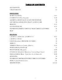 Table of Contents